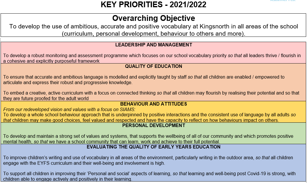 engage in personal development in health and social care